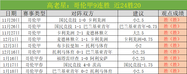 邱彪力助山,东崛起,北京双雄有,亚博,YaBo,亚博体育官网,亚博官网,亚博体育下载