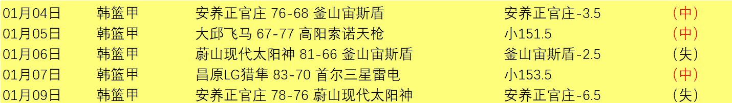 波波维奇本,赛季恐缺席,赛场,亚博,YaBo,亚博体育官网,亚博官网,亚博体育下载