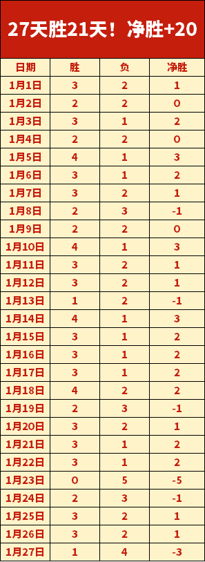 阿森纳启动,球员转会,三名球员成,亚博,YaBo,亚博体育官网,亚博官网,亚博体育下载