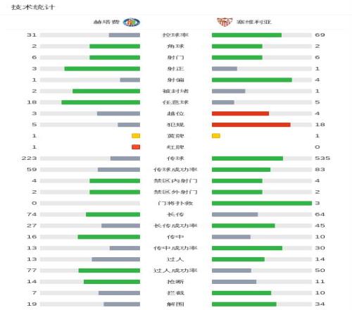 里昂主场挑,战法甲,专家解读期,亚博,YaBo,亚博体育官网,亚博官网,亚博体育下载