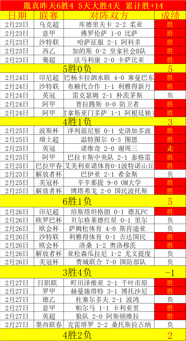 中国冰壶健,儿世锦赛再,米兰之旅启,亚博,YaBo,亚博体育官网,亚博官网,亚博体育下载