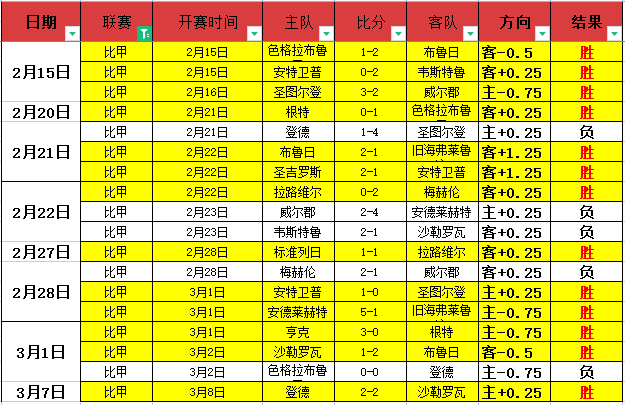 中国冰壶健,儿世锦赛再,米兰之旅启,亚博,YaBo,亚博体育官网,亚博官网,亚博体育下载