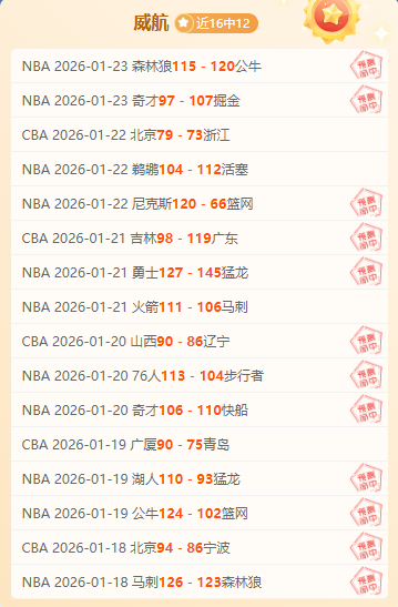 拉普拉塔大,学学生挑战,不败纪录分,亚博,YaBo,亚博体育官网,亚博官网,亚博体育下载