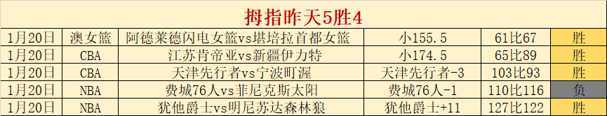 奥巴梅扬梅,开二度,阿森纳,亚博,YaBo,亚博体育官网,亚博官网,亚博体育下载