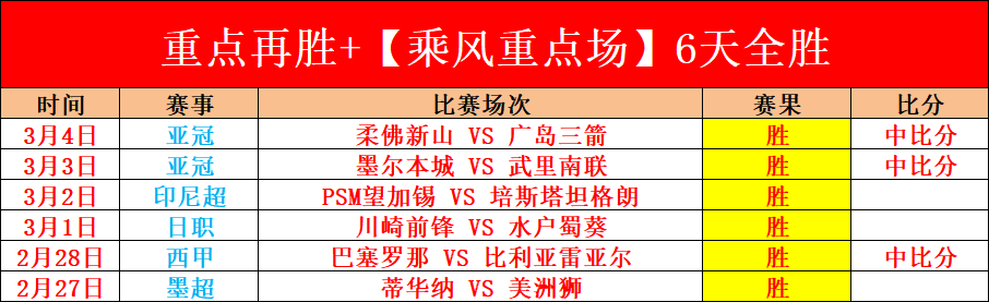 切尔西力克,纽卡斯尔联,联赛四轮不,亚博,YaBo,亚博体育官网,亚博官网,亚博体育下载
