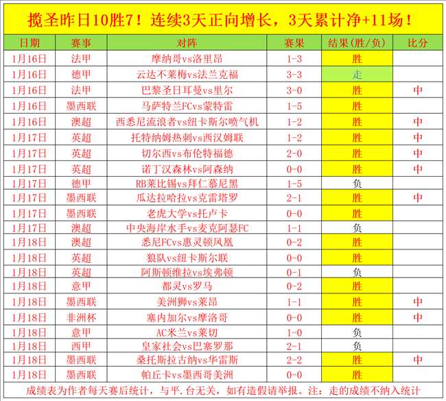 切尔西力克,纽卡斯尔联,联赛四轮不,亚博,YaBo,亚博体育官网,亚博官网,亚博体育下载