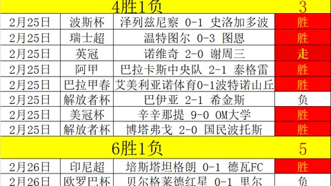 中国冰壶健儿世锦赛再战，米兰之旅启航——体育报聚焦